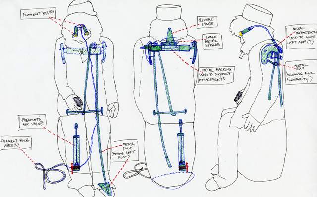 Dangerous Dan preliminary diagram sketch