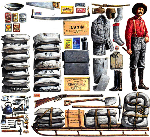 Some of the provisions each Stampeder would need to buy.