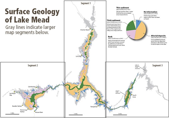 A map illustration the level of sedimentation, rock formations, and alluvial deposits across Lake Mead.