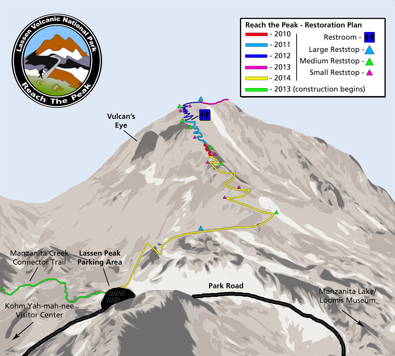 RTP project map