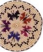 Butterfly Basket made by San Juan Southern Paiute
