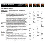 Lesson Plans & Teacher Guides