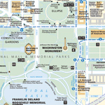 Directions