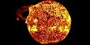 The Sun The Sun