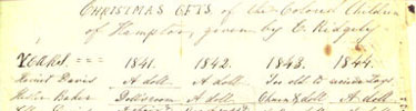 original documents in the park collection give glimpses into the past