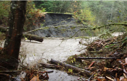 river flowing where road used to be river flowing where road used to be