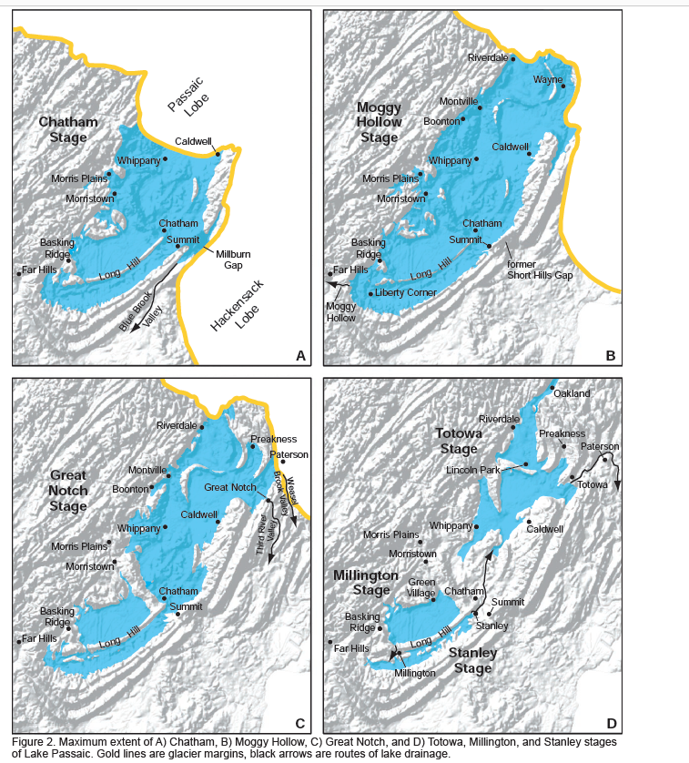 Expansion & contraction of Glacial Lake Passaic in Northern NJ 25,000 - 14,000 years ago. The glacial retreat northeast let water trapped by the mountains stretching southwest to flow past Paterson & drain