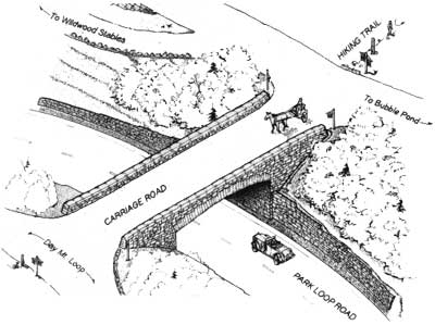 sketch of overpass