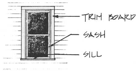 Over 2 Sash — A double hung sash design whereeach sash has two 