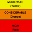 Link to U.S. Avalanche Danger Scale