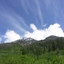 National Weather Service East Slopes