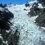 Glaciers and Climate Change