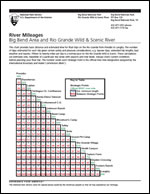 Mileage Table cover