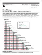 Mileage Table cover