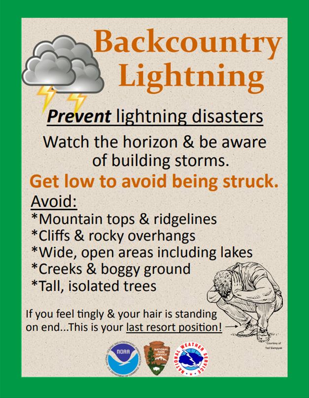 Backcountry Poster on Lightning