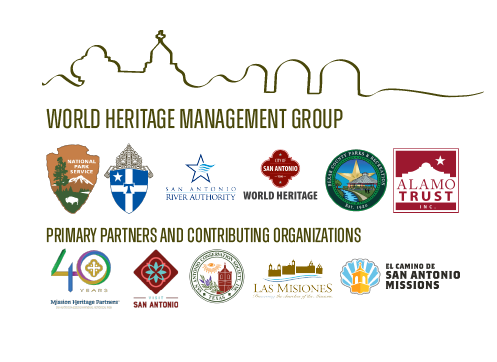 World Heritage partners