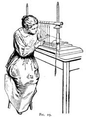 Woman sewing text block on a sewing frame