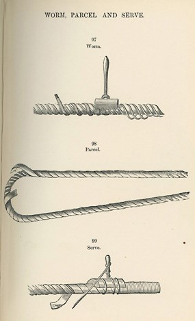 A detailed drawing showing how to worm, parcel and serve a rope.
