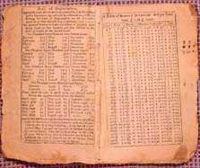 almanac openned