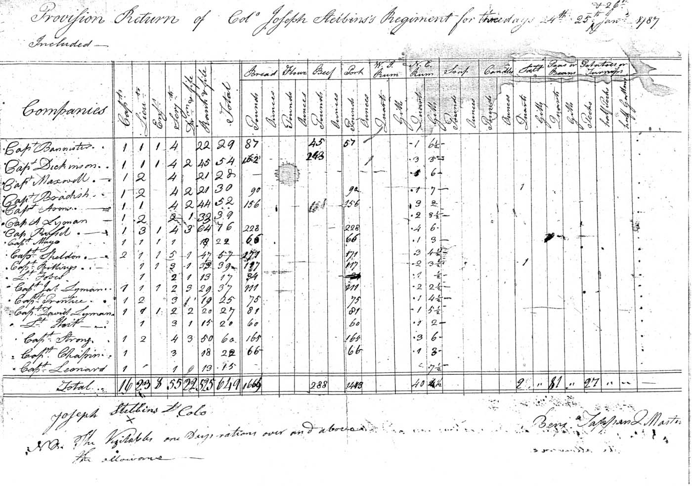 Overall image of the 12 by 16 inch paper sheet