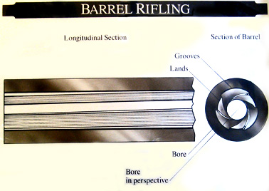 rifling rifling