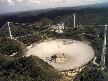 National Astronomy and Ionosphere Center