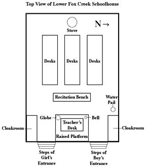 blueprint of the schoolhouse interior