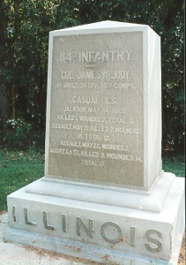 Unit position marker