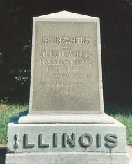 Unit Position Marker