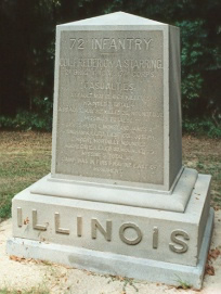 Unit position marker