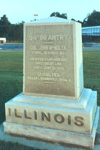 Unit position marker