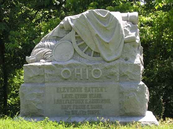 11th Ohio Battery Monument