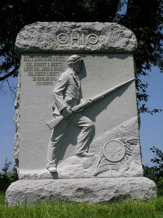 68th Ohio Infantry Regimental Monument