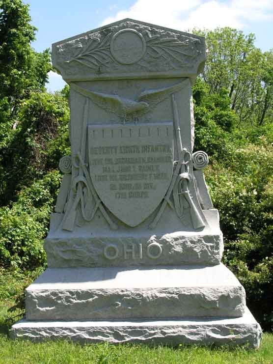 78th Ohio Infantry Regimental Monument
