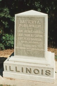 Unit marker