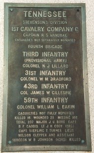 Tennessee Cavalry/Infantry Units Monument
