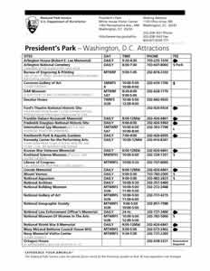 President's Park - Washington, D.C. Attractions