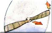 Thrust