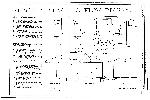 Ammonia Leaching Process