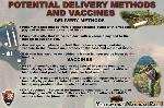 16. Potential Delivery Methods and Vaccines