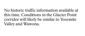 No historic traffic information available at this time. Conditions in the Glacier Point corridor will likely be similar to Yosemite Valley and Wawona. No historic traffic information available at this time. Conditions in the Glacier Point corridor will likely be similar to Yosemite Valley and Wawona.