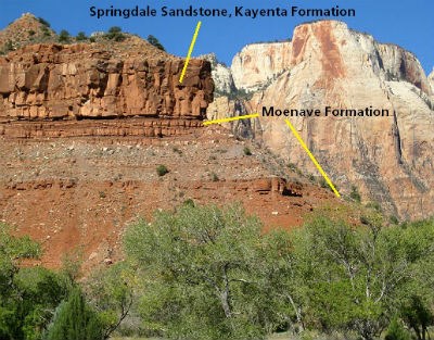 Moenave Formation and Springdale Sandstone