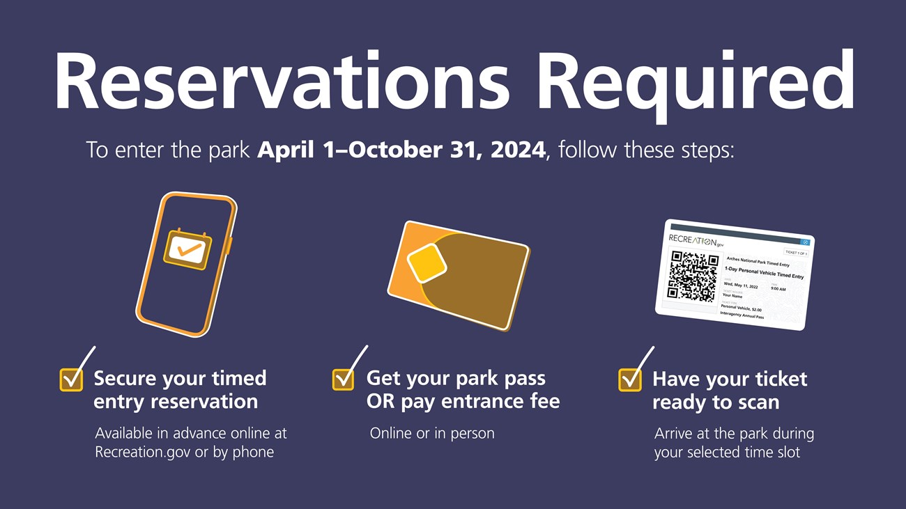 A blue and yellow graphic outlining what is required to enter arches, including a reservation.