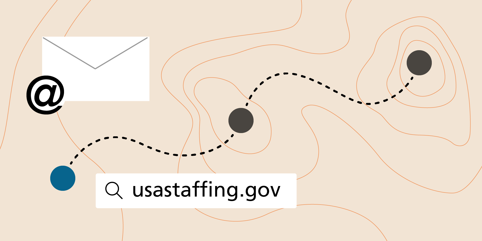 The first step on the path to your new job A path winding across a topographical map that features an email symbol and a website address reading usastaffing.gov. The trail is marked by three dots, and the first dot is highlighted.