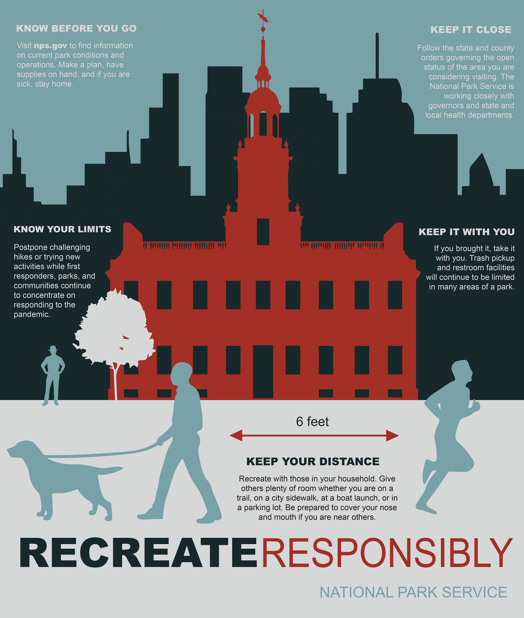 Recreate Responsibly Graphic Graphic featuring urban environment with visitors socially distancing