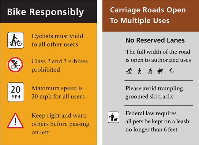 Graphic that combines two visitor use signs for carriage roads in summer and winter