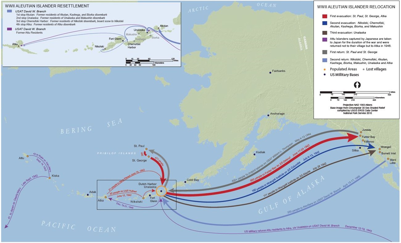 Large map showing colorful arrows indicating removal and relocation of Unangax people during and after World War II.