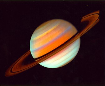 Saturn Saturn