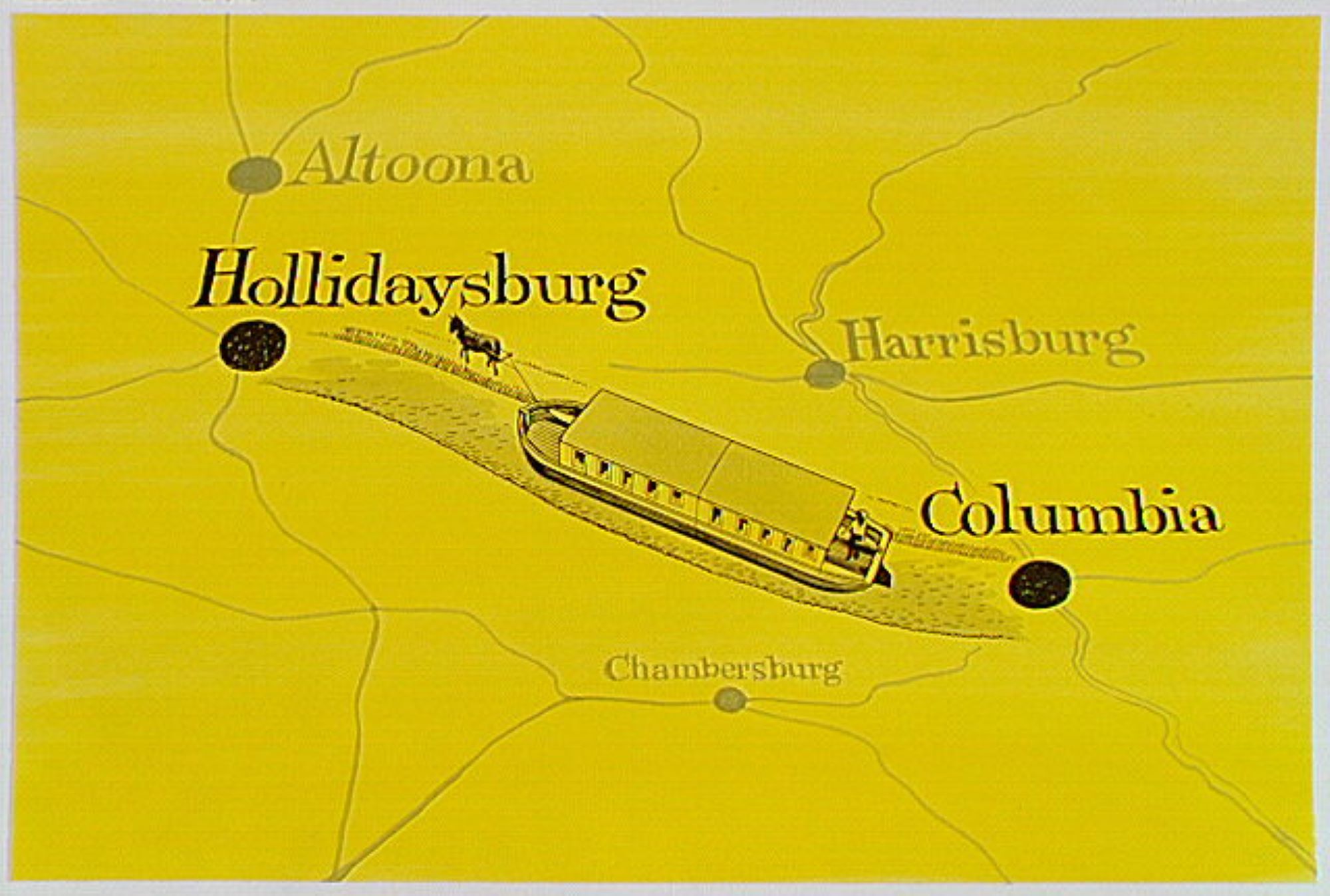 Hollidaysburg Canal Basin Allegheny Portage Railroad National