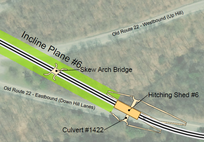 Map of the railroad